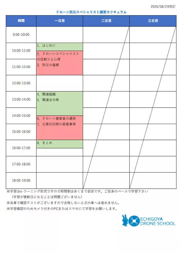 防災スペシャリストコース カリキュラム概要